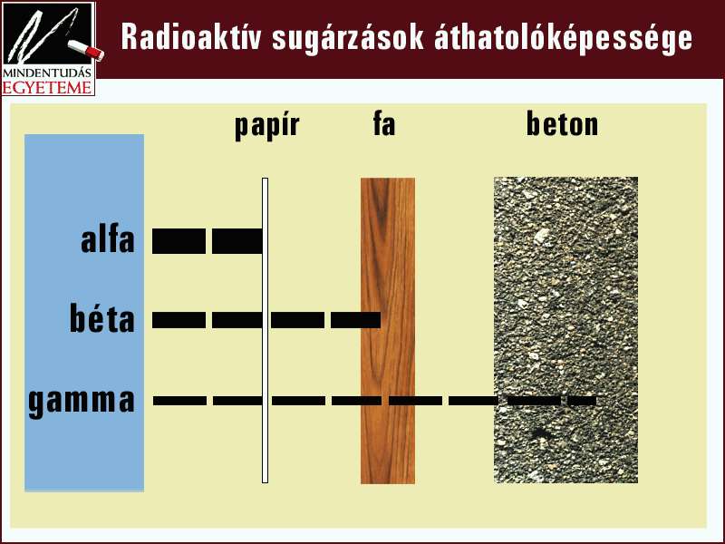 A nagytshoz kattintson a kpre!